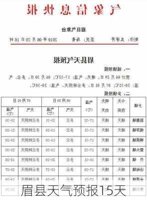 眉县天气预报15天