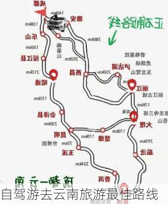 自驾游去云南旅游最佳路线