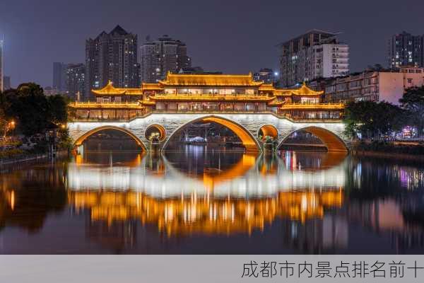 成都市内景点排名前十