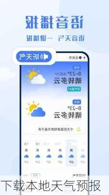 下载本地天气预报