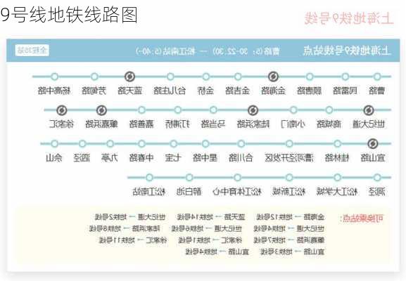 9号线地铁线路图