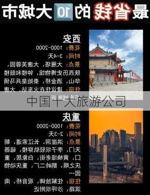 中国十大旅游公司