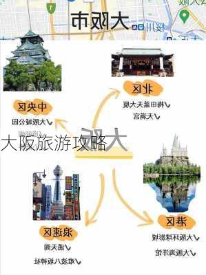 大阪旅游攻略