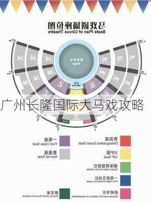 广州长隆国际大马戏攻略