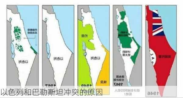 以色列和巴勒斯坦冲突的原因