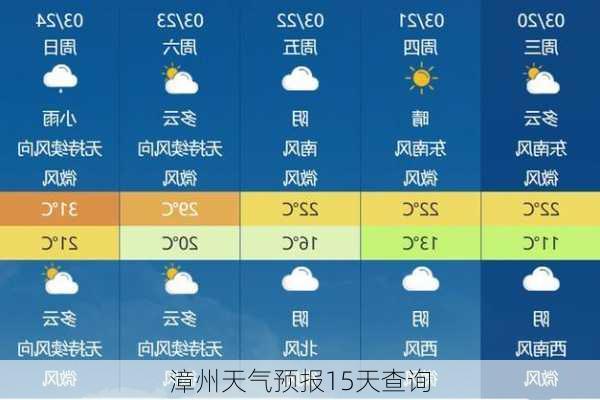 漳州天气预报15天查询