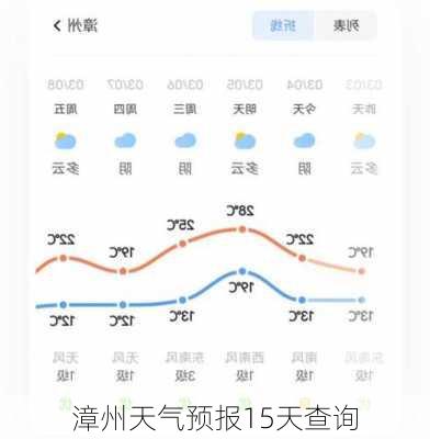 漳州天气预报15天查询