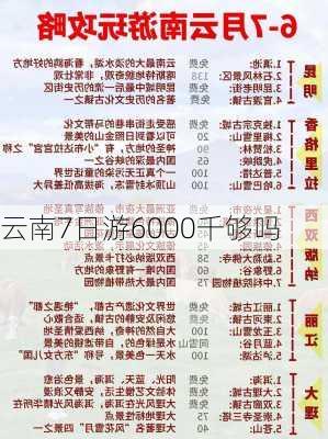 云南7日游6000千够吗