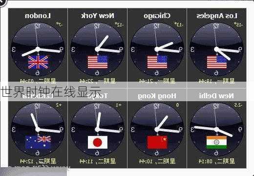 世界时钟在线显示