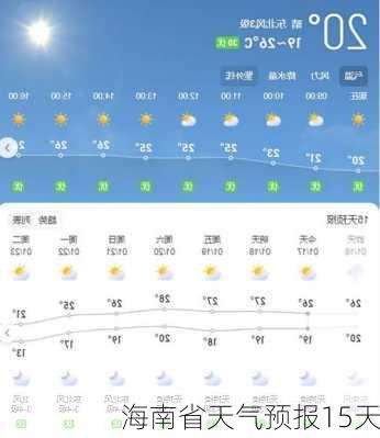 海南省天气预报15天