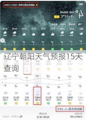 辽宁朝阳天气预报15天查询