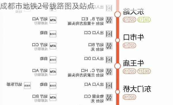 成都市地铁2号线路图及站点